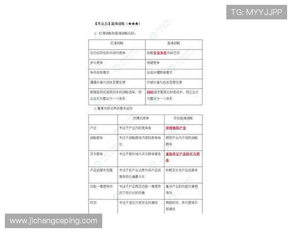 凯发集团会员注册流程中的注意事项，确保注册信息安全与账号顺利激活